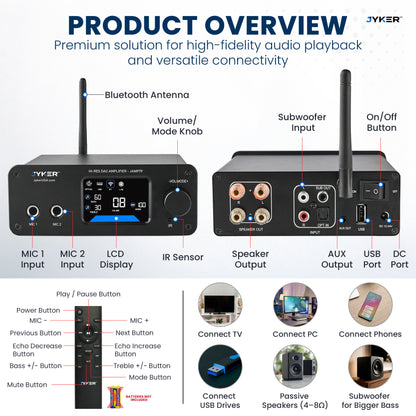 Jyker amplifier with labeled features and connectivity options on a white background